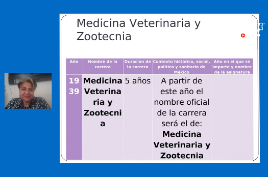 Conmemora ITSON Día del Médico Veterinario Zootecnista