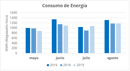 ahorros institucionales- final.png