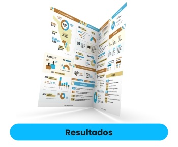 Resultados 2023-2024